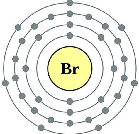 how many electrons does bromine have|Bromine (Br) .